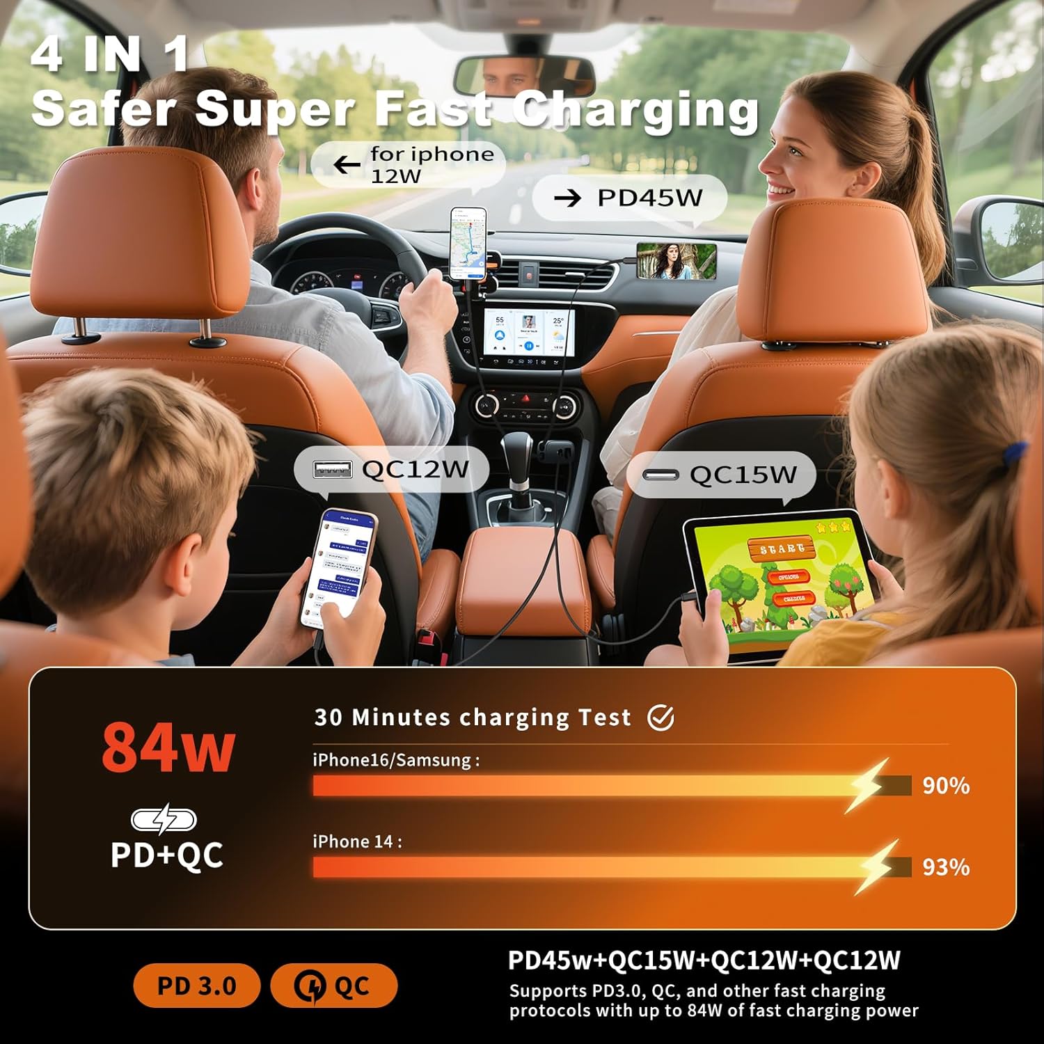 Retractable Car Charger, 84W Car Charger USB C 4 in 1, Car Accessories Fast Charging Car Charger Adapter for iPhone 17 16 15 14 13 12 Pro Max, Samsung, Pixel | Travel Essentials Gifts for Men Women - Image 4